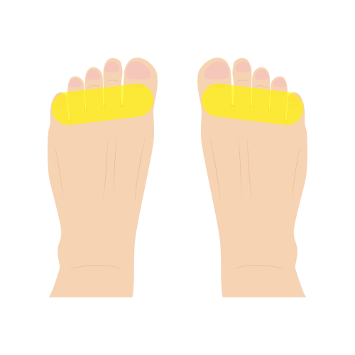 足の指照射範囲